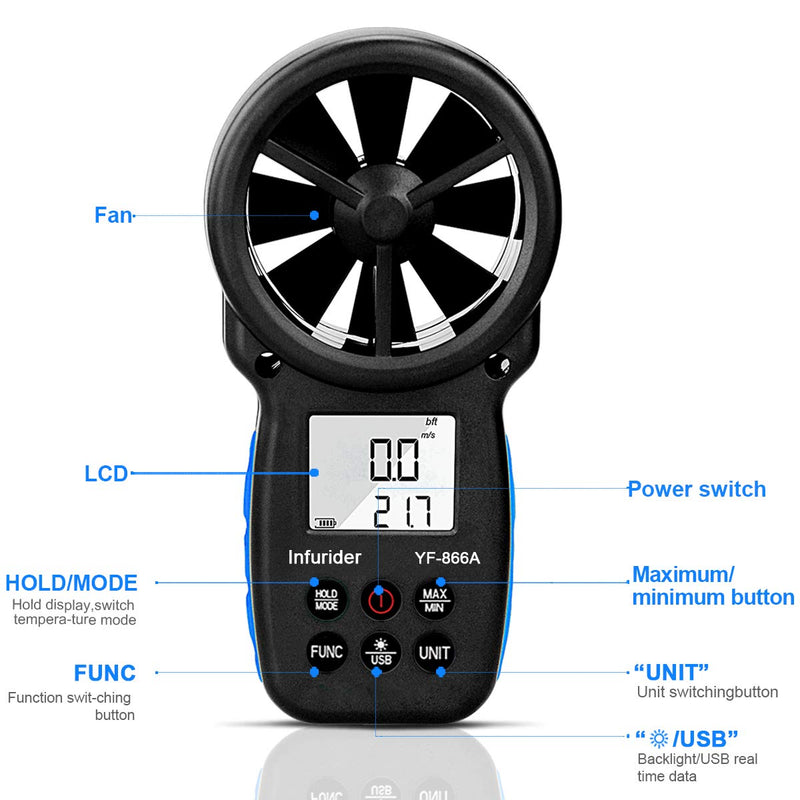 INFURIDER YF-866A Digital Anemometer,Handheld Wind Speed Gauge Portable High-Precision Wind Speed, Wind Temp, Air Flow Measurement Anemometer Data Hold & USB Connected Wind Velocity CFM Tester