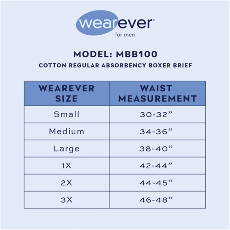 3-Pack Men's Assorted Regular Absorbency Washable Reusable Incontinence Boxer Briefs Large (Waist 38-40) Large (Pack of 3)