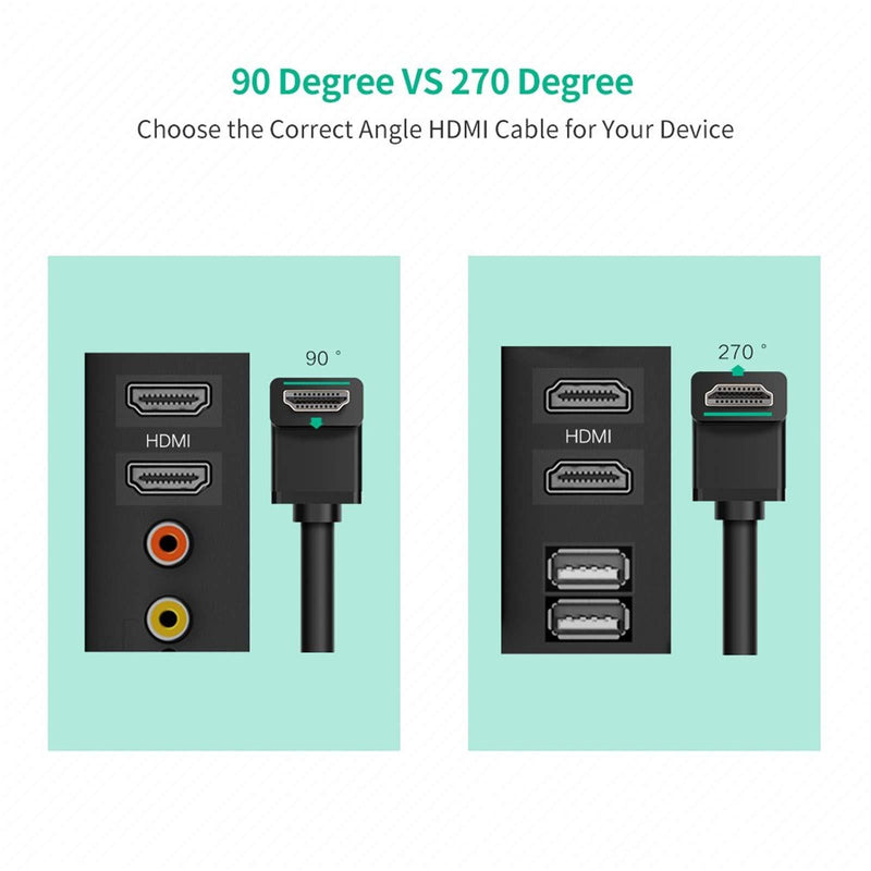 UGREEN HDMI Cable Right Angle 90 Degree Elbow HDMI Cord 4K Ultra HD 3D 1080P Ethernet and Audio Return ARC Compatible for Nintendo Switch Xbox PS5 PS4 PS3 PC Laptop TV 3FT