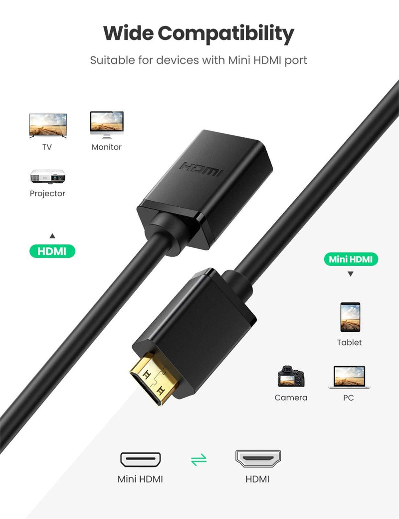 UGREEN Mini HDMI Adapter Mini HDMI to HDMI Female Cable Adapter 4K Compatible for Raspberry Pi Zero W DSLR Camera Camcorder Graphics Video Card Laptop Pico Projector Tablet 8 Inch