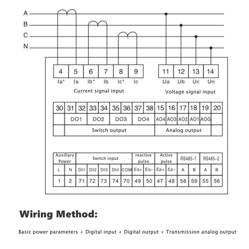 Three-phase Multifunctional Digital Energy Meter, High Accuracy Voltage Current Display, Programmable Electric Power Meter Digital LED Ammeter Voltmeter