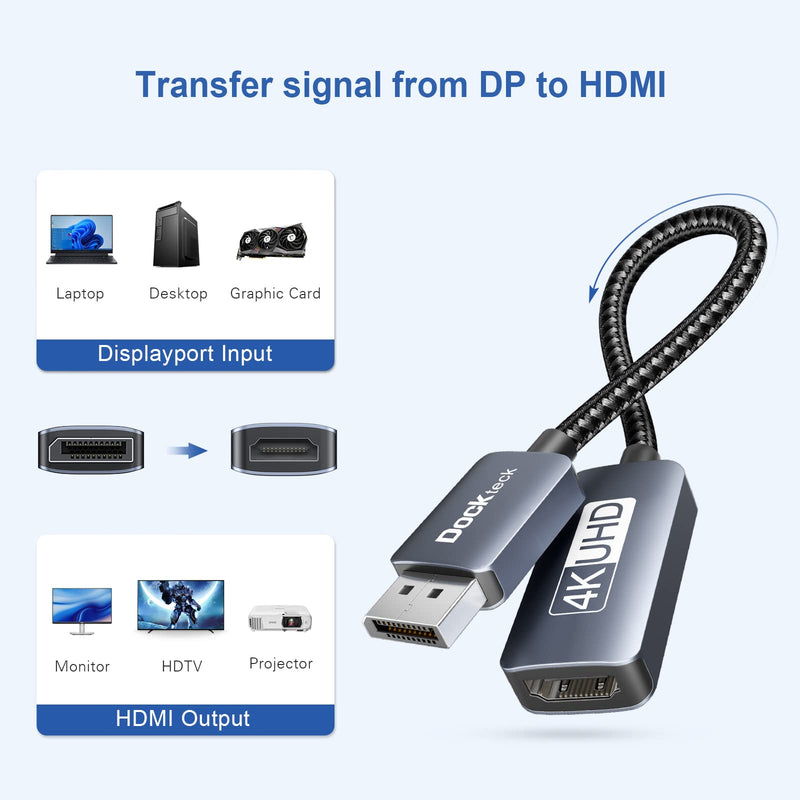 Active DisplayPort to HDMI Adapter, Dockteck 4K 60Hz DP to HDMI Converter, Uni-Directional Male DP 1.4 to HDMI Female for Monitor, HDTV, Projector, Desktop, Laptop(Dell ThinkPad Lenovo GTX etc.)