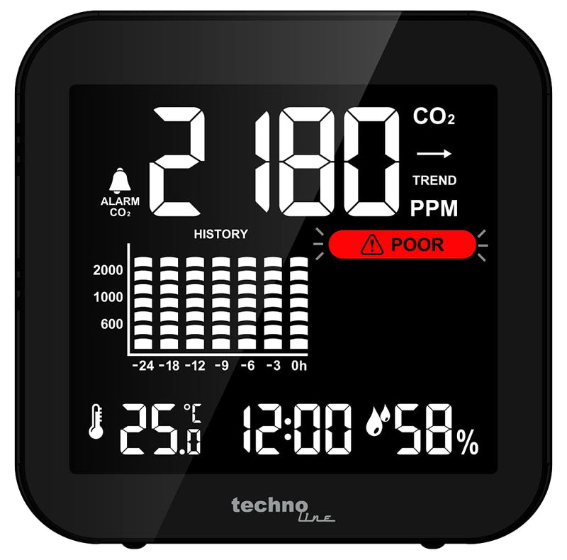 Technoline Monitor WL1025 Co2 monitor, Co2 knife, Co2 measuring device, battery, black single