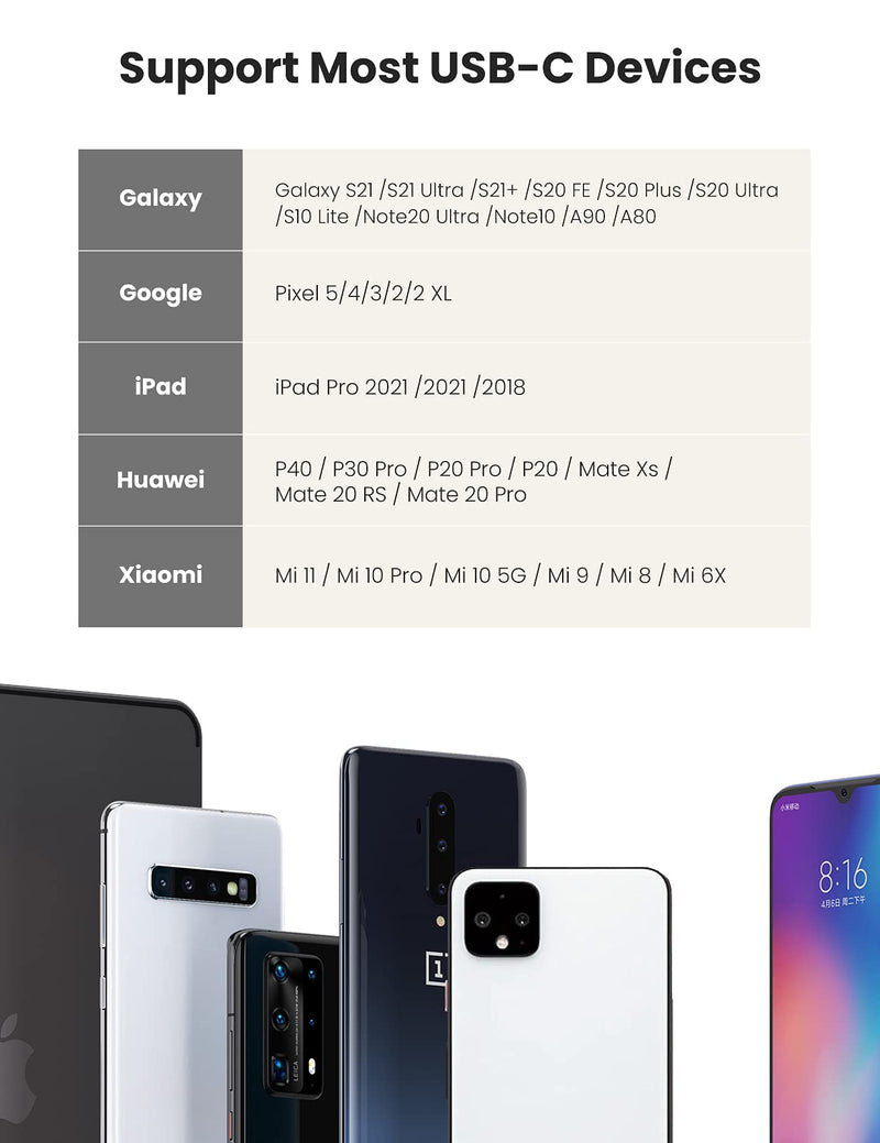 UGREEN USB C to 3.5mm Headphone Adapter and Charger Adapter 2 in 1 Type C to Aux Jack with PD 30W Charging Port Compatible with Samsung S21 S20 Ultra Note10 Plus Pixel 5 4 3 2 XL iPad Pro 2021 2020
