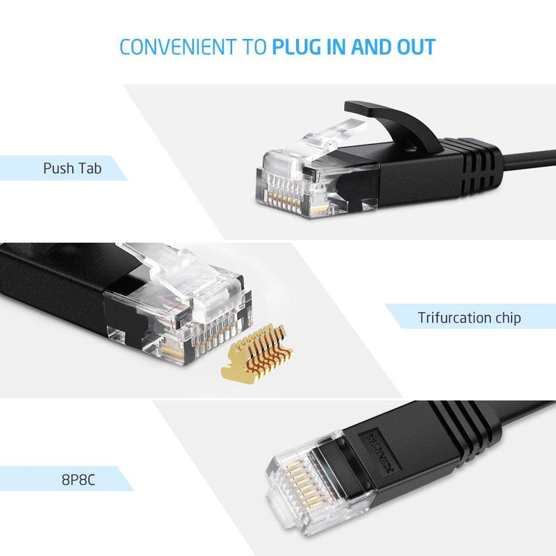 Cat6 Ethernet Cable 25 ft Black Gigabit Flat Network LAN Cable with 10 pcs Cable Clips Snagless Rj45 Connectors for Computer/Modem/Router/X-Box Faster Than Cat5e/Cat5 - XINCA E.25ft-black