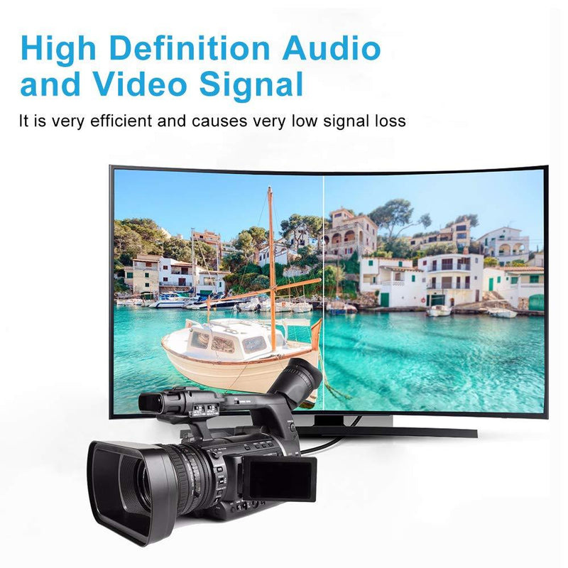 SDI Cable 10FT, XRDS -RF RG6 BNC Cable 3G/HD-SDI Cable 75 Ohm Video Coax Cable for Video Surveillance Camera CCTV System