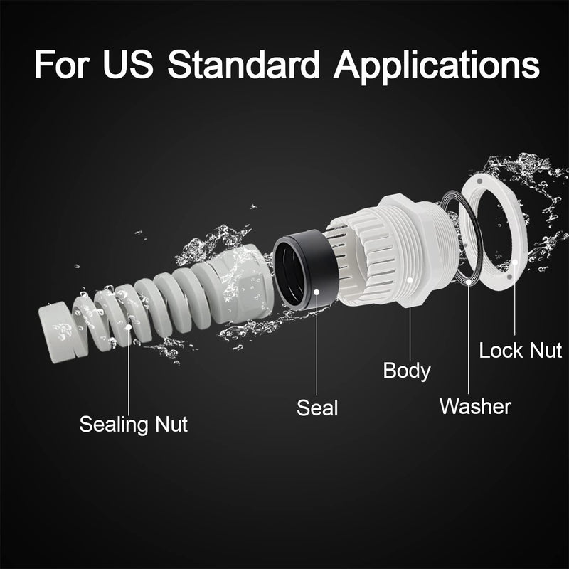 LeMotech 2Pcs NPT 1/2" IP68 Waterproof Cable Gland Flex Spiral Strain Relief Grey Nylon Joint with Gaskets for 6-12mm Wire Thread NPT 1/2" (2-Pack)