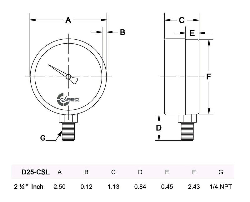 CARBO Instruments 2-1/2" Pressure Gauge, Chrome Plated Steel Case, Dry, 0-1500 psi/kPa, Lower Mount 1/4" NPT