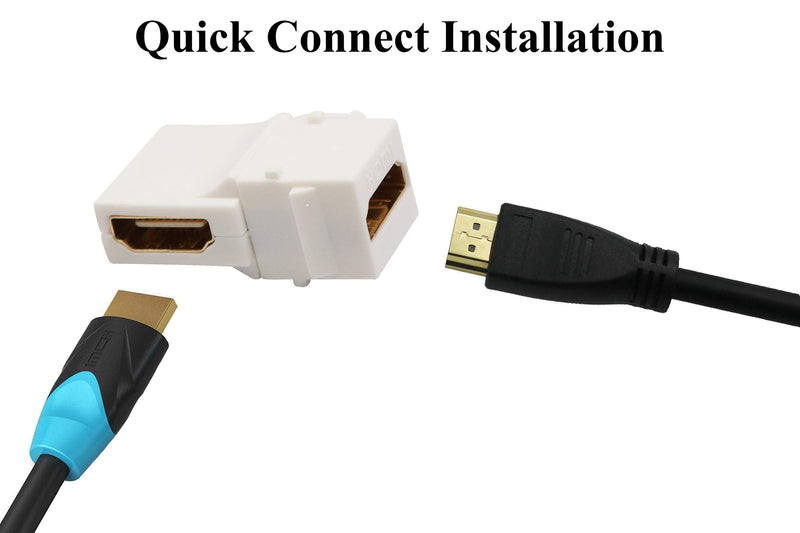 AAOTOKK 90 Degree HDMI Keystone Adapter Gold Plated 90 Degree HDMI Female to Female Keystone Jack Insert 3D 4K 60HZ Coupler Adapter for Wall Plate (White/2 Pack) 2 pack 90 Degree White