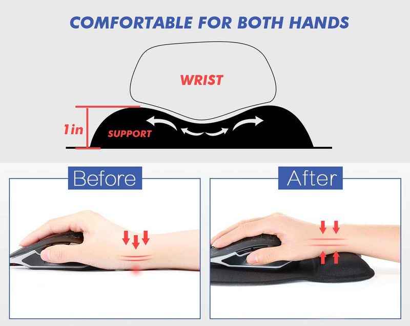 2 PCS Mouse Pad with Wrist Support Bar Set Ergonomic Mouse Pad with Gel Wrist Rest Support, Gaming Mouse Pad with Lycra Cloth, Non-Slip PU Base for Computer Laptop Home Office & Travel Black