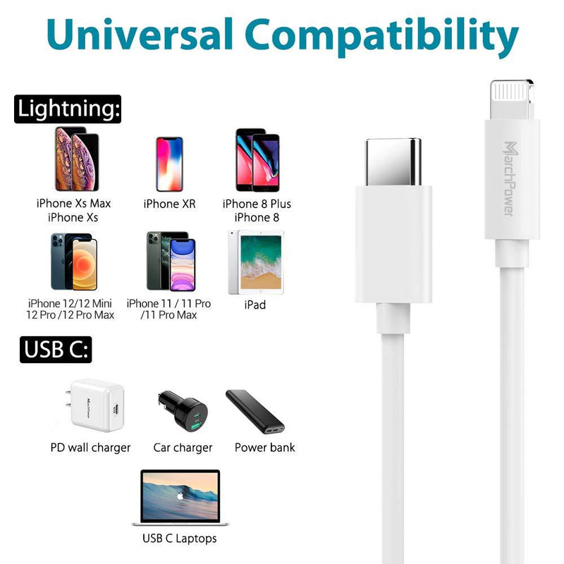 iPhone 12 Fast Charger Cable USB C to Lightning Cord - 3 Pack 6ft MFi Certified Charging Cord - Type C Port Support Quick Charging Syncing for iPhone 12 Mini Pro Max 11 SE(2020) X XS XR 8 Plus