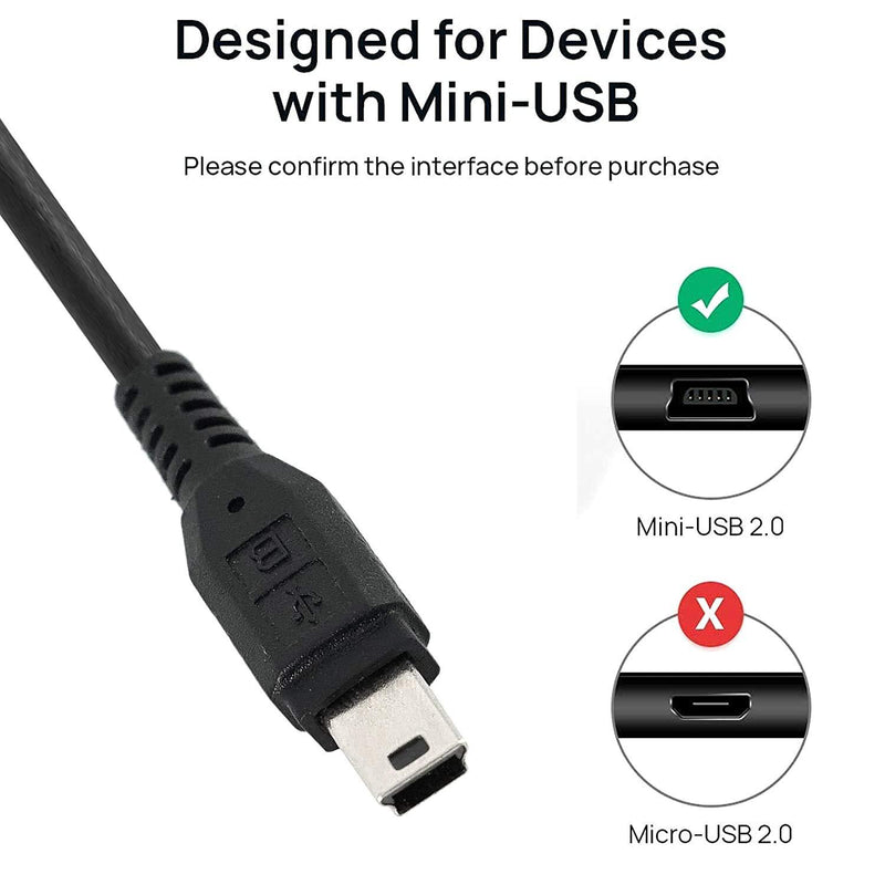 SaiTech IT 4 Pack USB 2.0 A to Mini 5 pin B Cable for External HDDS/Camera/Card Readers/ MP3 Player/ PS3 Controller/GPS Receiver (150cm - 5Feet - 1.5M) -Black
