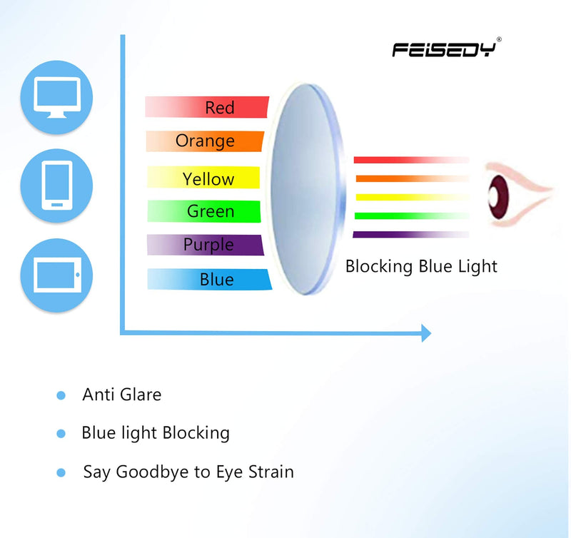 FEISEDY Blue Light Blocking Glasses Fake Nerd Clear Square Computer Lightweight Aviator Glasses Frame Oversized B2866 Black Frame 54 Millimeters
