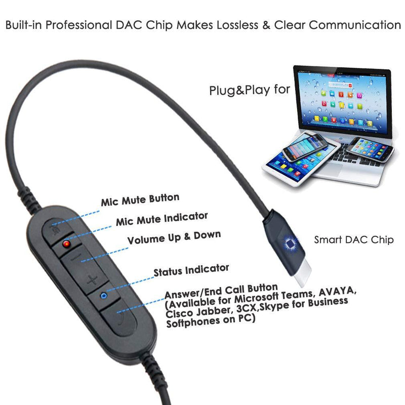 Emaiker USB Type C Telework Headphones with Noise Cancelling Microphone, On ear USB C Headset with mic for PC,Laptop,Tablet, Compatible with Samsung S20, Note 10/10+, iPad Pro 2020,Huawei,Google Pixel USB Type C 809DUSBC