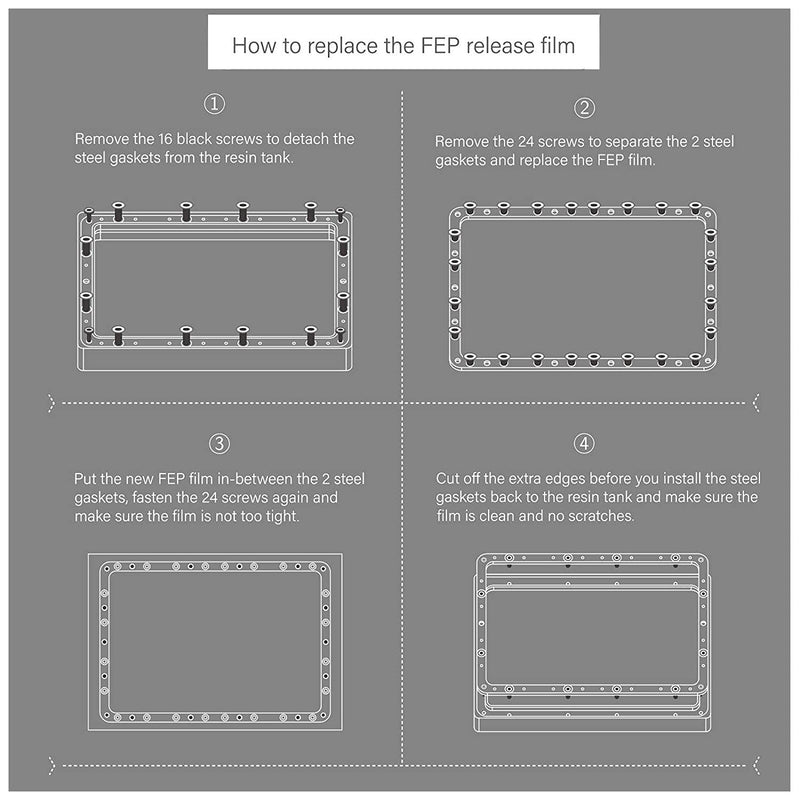 Calorbot 5 PCS FEP Film 200x260x0.15mm for Anycubic Photon Mono x 6k 4k/Elegoo Saturn MSLA Mono/QIDI Tech S Box/ 8.9 9.25 inch LCD UV 3D Printers