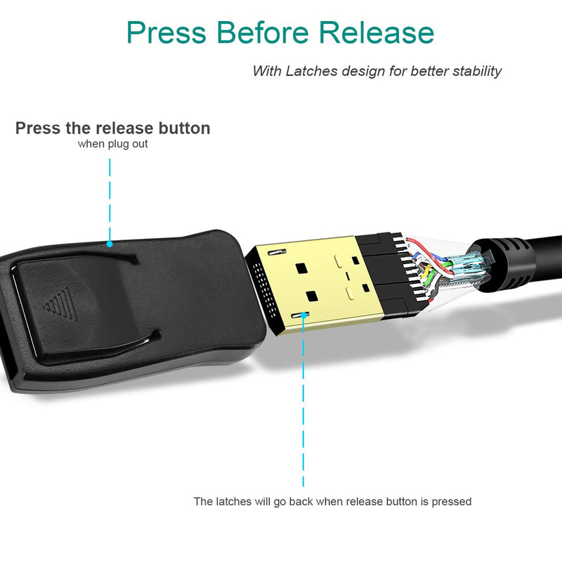 DisplayPort to HDMI 6 Feet Cable, BENFEI DisplayPort to HDMI Male to Male Adapter Gold-Plated Cord Compatible with Lenovo, HP, ASUS, Dell and Other Brand 1 PACK Black