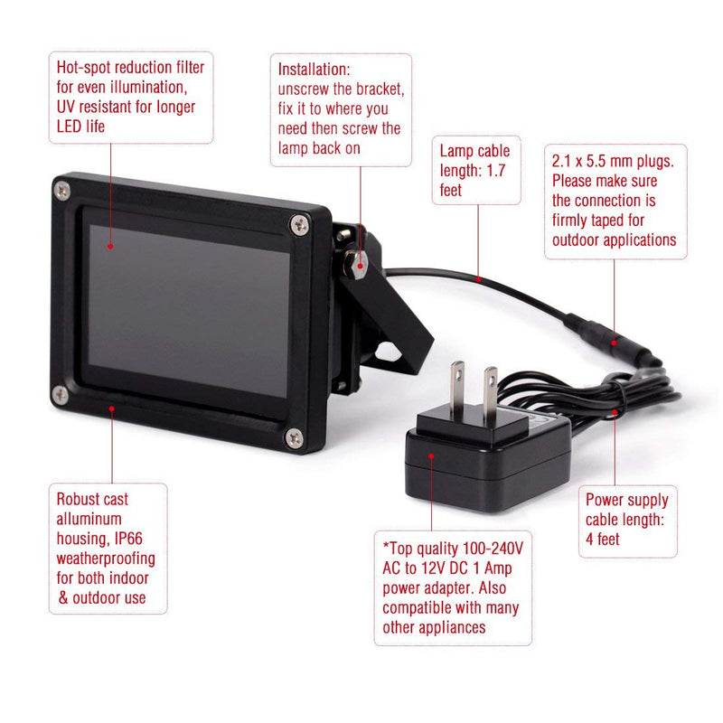 Tendelux 120ft IR Illuminator | BI8 Compact and Powerful 90° Infrared Light for CCTV Security Camera (w/Power Adapter) 8W-IR