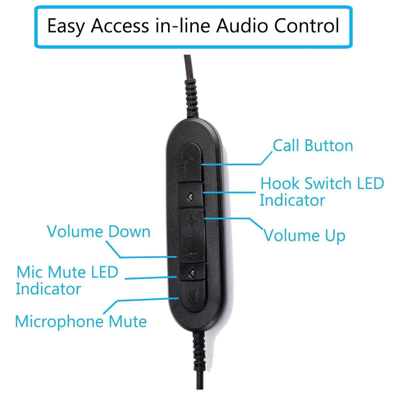 USB Headset with Microphone Noise Cancelling & Mic Mute, Stereo Computer Headphone for Call Center Office Business PC Softphone Calls Microsoft Teams Skype Chat, Clear Voice for Voice Recognition Bigger Earmuff-Binaural