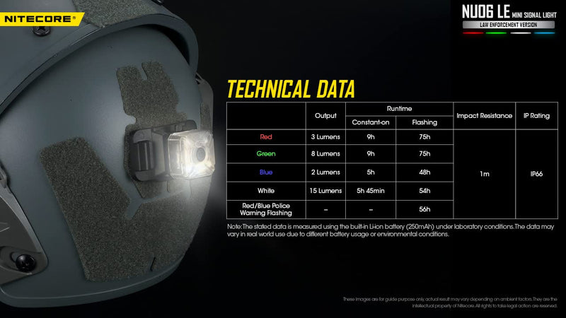 Nitecore NU06 LE Signal lamp can be loaded