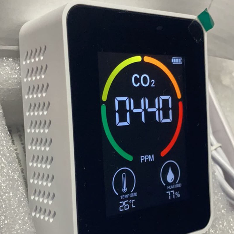CO2 Carbon Dioxide Detector, Battery Operated Indoor Air Quality Monitoring HCHO TVOC Temp Humi 5-in-1 Meter for Travel, Home, Car
