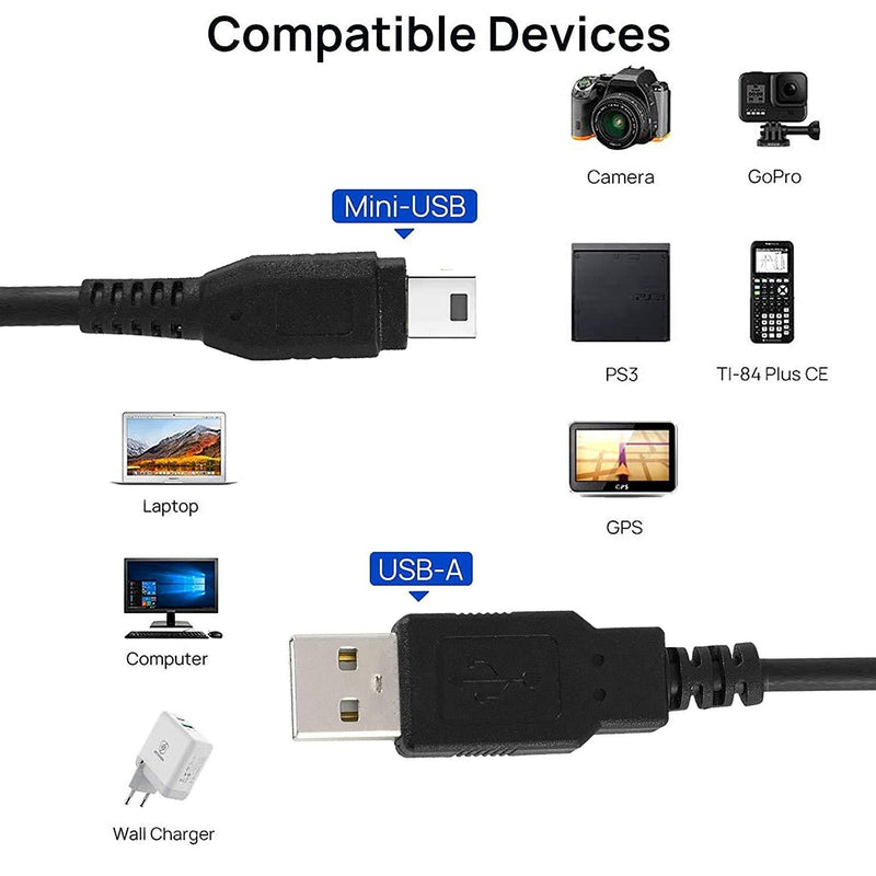 SaiTech IT 4 Pack USB 2.0 A to Mini 5 pin B Cable for External HDDS/Camera/Card Readers/ MP3 Player/ PS3 Controller/GPS Receiver (150cm - 5Feet - 1.5M) -Black