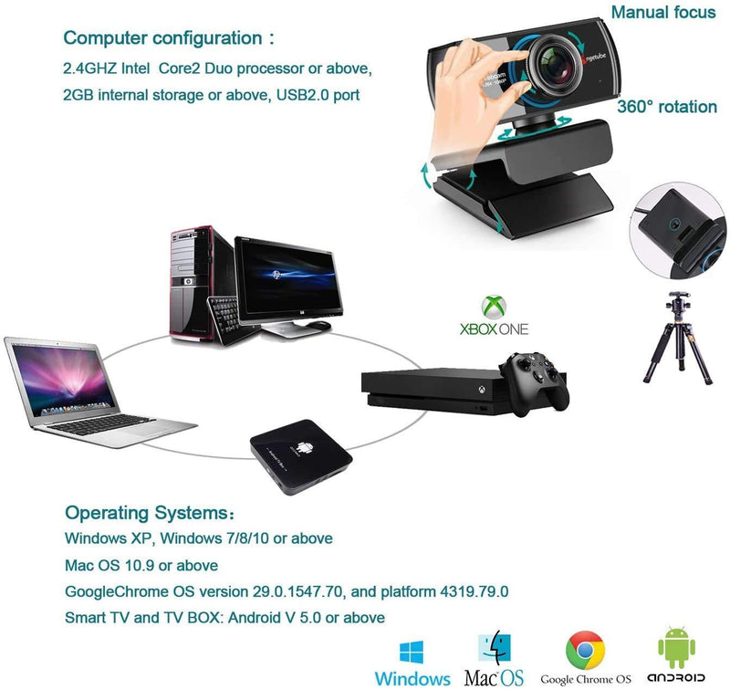 PC 1080P Webcam with Mic. USB Camera for Video Calling & Recording Video Conference/Online Teaching/Business Meeting Compatible with Computer Desktop Laptop MacBook for Windows Android iOS Linux