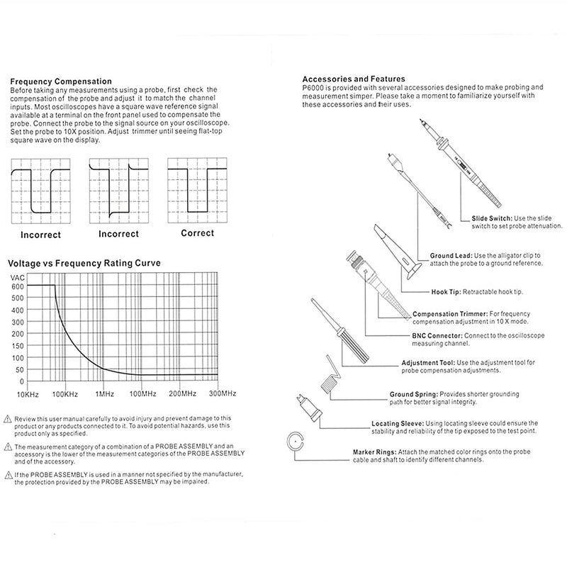 Chesoon P6100 100MHz Oscilloscope Probe with Clip Probes with BNC to Mini Grabber Test Leads for Most Oscilloscopes