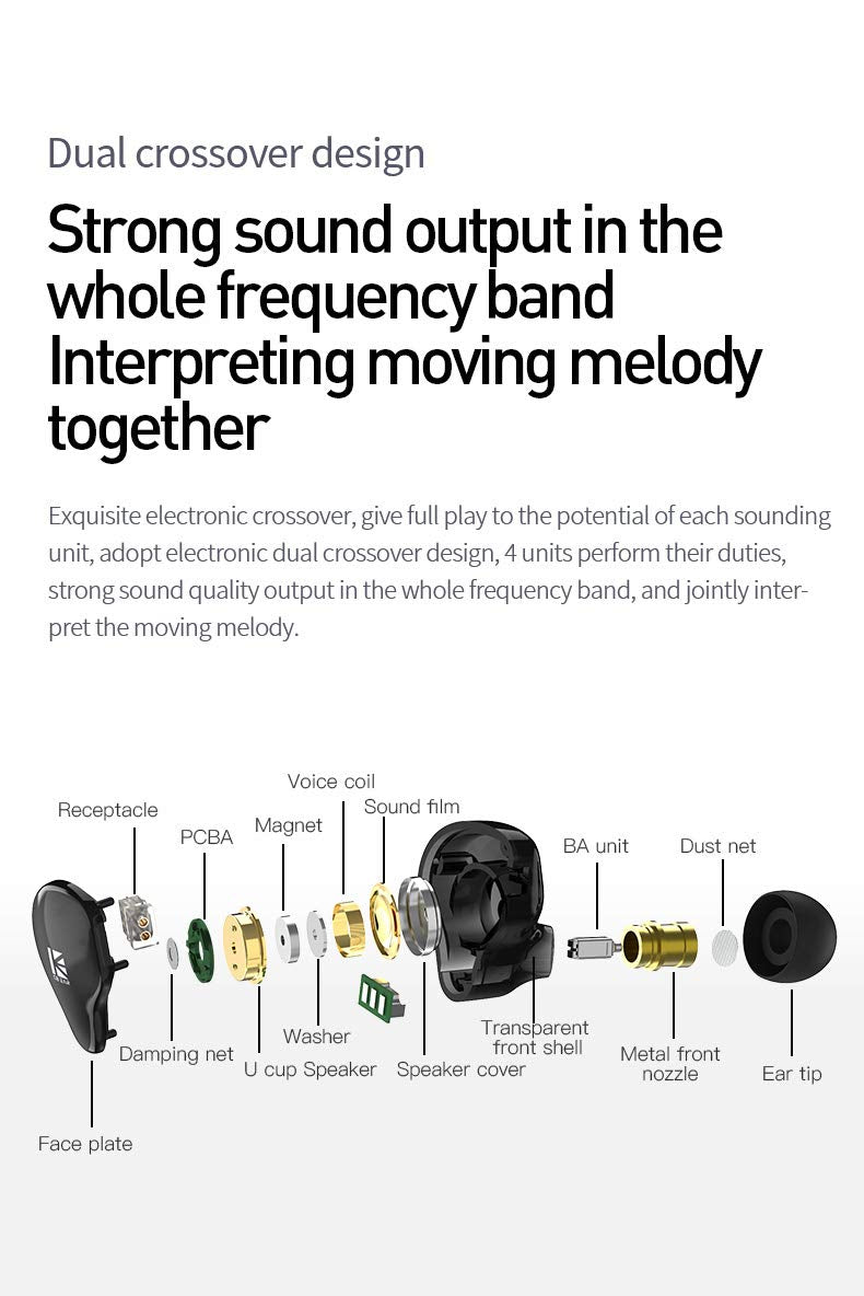 KBEAR KS2 in-Ear Monitor,Musicians Headphones, Yinyoo HiFi Over Ear Earbud Headset Noise Cancelling Hybrid 1BA 1DD Earphone with Removable Cable for Running Walking,Church,Stage(no mic, KS2 Green) without mic