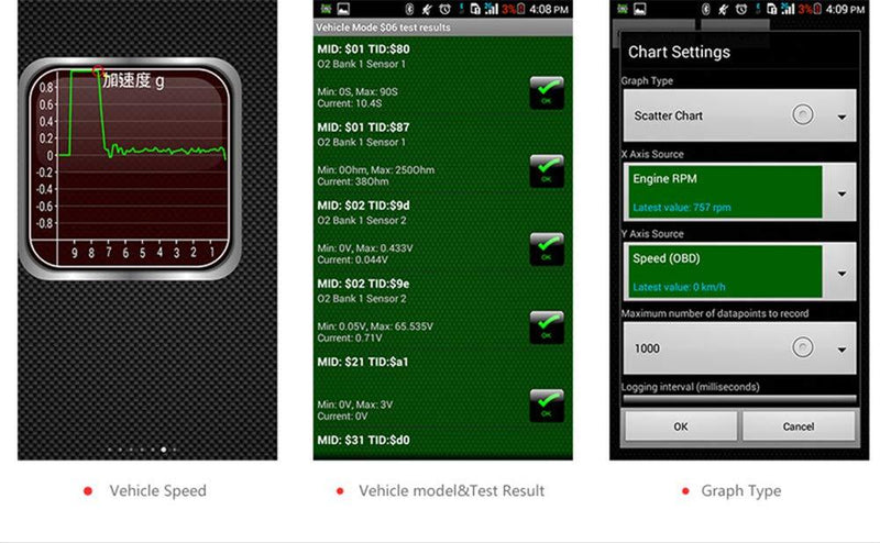 Elm327 Launchh OBD2 Professional Bluetooth Scan Tool and Code Reader for Android,ELM327 V2.1 Interface OBDII OBD2,Car Auto Diagnostic Scannerï¼ŒNot Support J1850 VPW and J1850 PWM Communication Protocol Bluetooth for Android