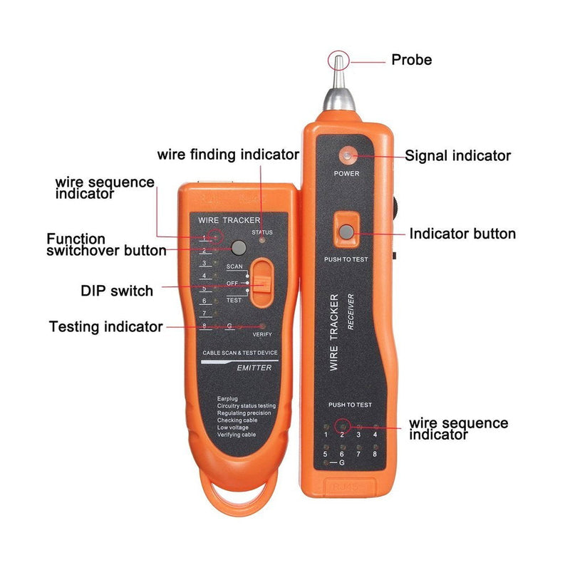 Ethernet Network Toner RJ11 RJ45 Network Cable Tester Lan Tracker Wire Finder Cat5 Cat6 with 2 Network Wire Stripper Toolkit Orange