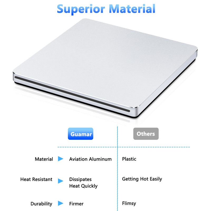 Guamar External CD/DVD Drive,USB Type C CD DVD Burner CD ROM Disc Reader Writer, Portable Optical CD/DVD +/-RW Drive DVD Player for Laptop Mac Desktop PC Windows 11 Apple MacBook Matte Silver