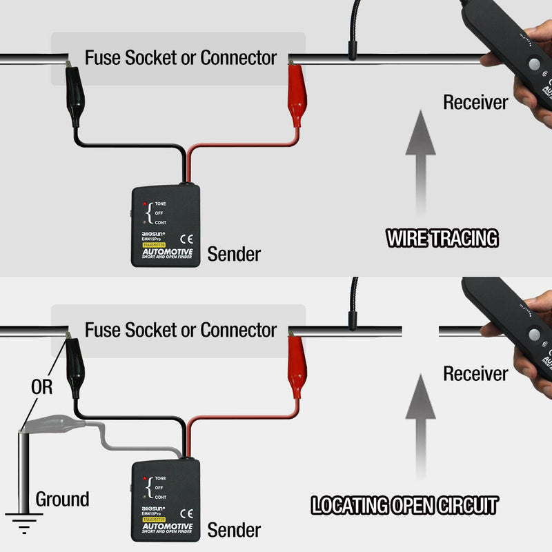 allsun em415Pro Automotive Electrical Open&Short Finder Circuit Tester Tone Generator Cable Wire Breaker Tracker Circuit Fault Finder DC 6-42V Probe Car Diagnostic Tools