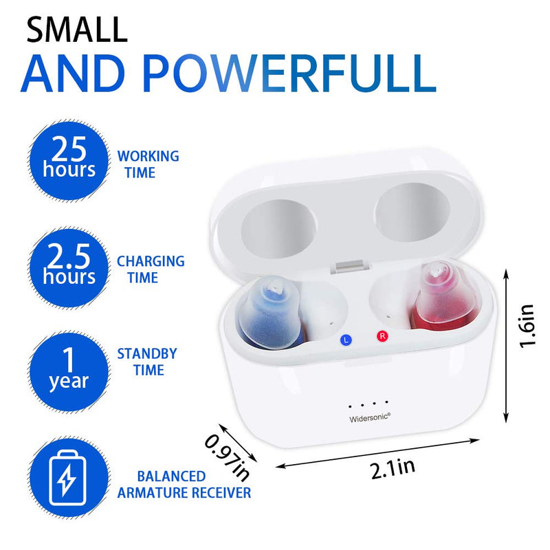 IncenSonic Rechargeable Hearing Amplifier for Seniors,Voice Enhancer and Audio Sound Amplifier,Fit Both Right and Left Ear