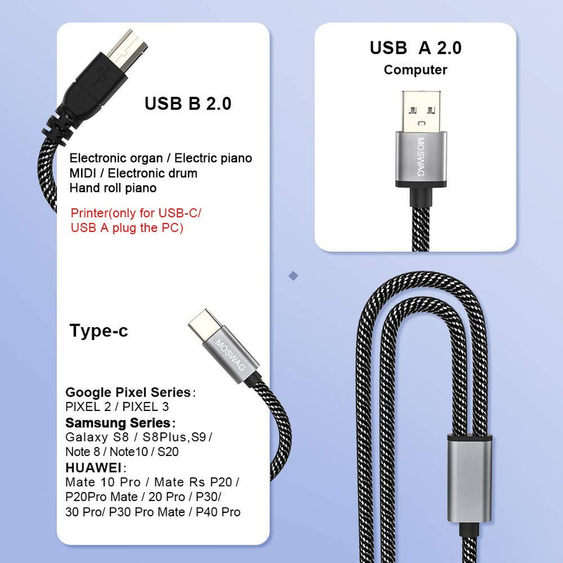 MOSWAG 6.6FT/2M USB2.0 Printer Cable Midi Cable Printer Cord USB C to MIDI Cable A Male to B Male Cord USB C Scanner Black
