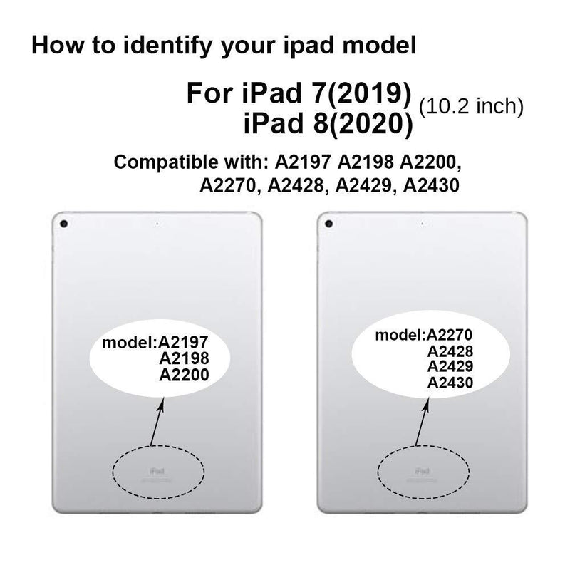 Fixerman Touch Screen for iPad 7th Gen 8th Gen Digitizer 10.2"(A2197 A2198 A2200,A2270, A2428, A2429, A2430) Glass Replacement Parts(NO LCD),with Home Button+Pre-Installed+Repair Tools(Black) For iPad 7/8-Black