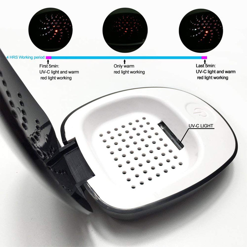 Portable USB Electric Dehumidifier Hearing Aid Dryer,Temperature Range 104~122 Degree,Energy-efficient and Safe