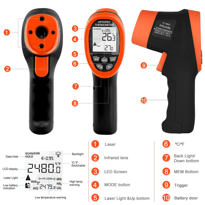 Digital Infrared Thermometer Non-Contact Temperature Gun,16:1IR Laser Grip Accurate from -50℃~800℃(-58℉~1472℉),Pyrometer with Adjustable Emissivity for Industry Kiln Forge【Not for Human】 985C(-58℉~1472℉)