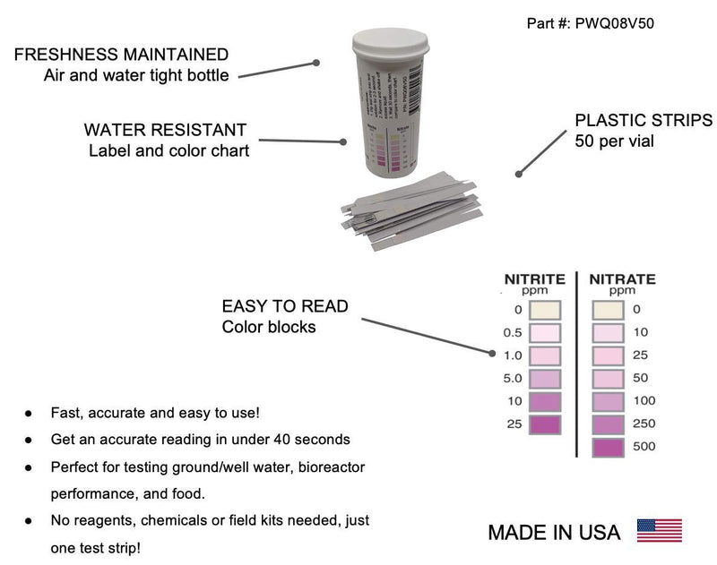 Nitrite 0-25 ppm, Nitrate 0-500 ppm Two Pad Test Strip [Vial of 50 Strips]