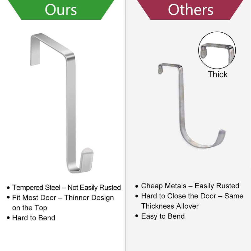 12Pack Over the Door Hook Door Hanger Hooks Sturdy Metal Door Hooks for Hanging Clothes Door Hangers for Bathroom Towel Hanging, Bedroom, Coat, Purses, Hold Up to 15 Lbs 12 Pack Silver