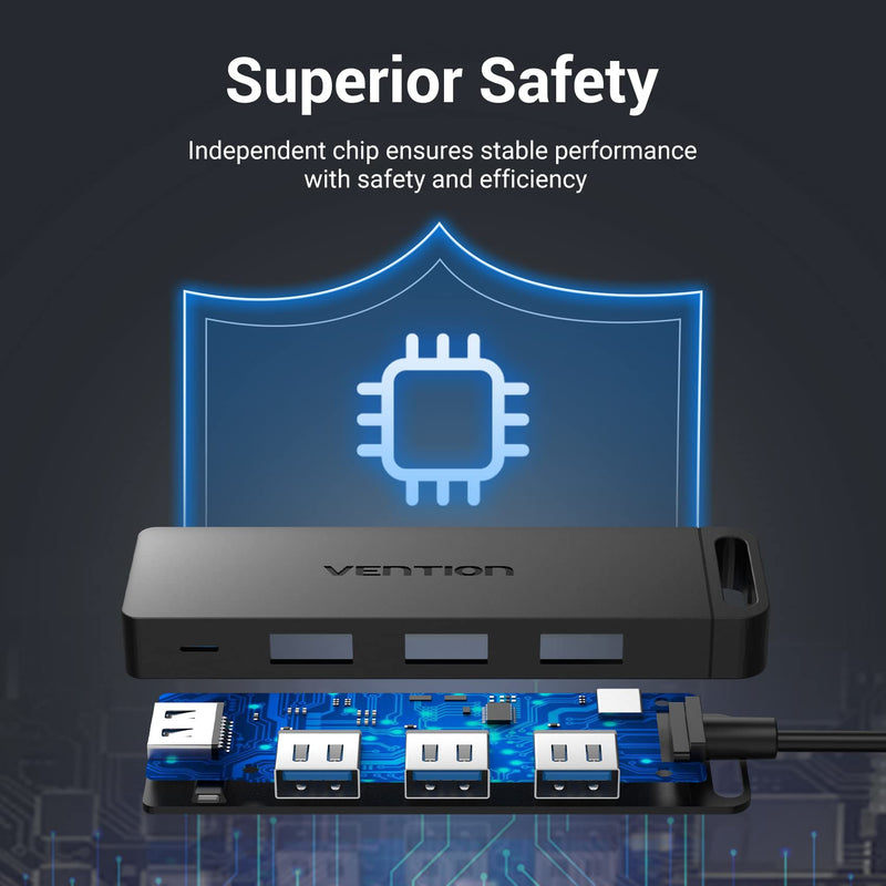 USB Hub VENTION 4-Port USB 3.0 Hub 1.5FT Ultra-Slim Data USB Splitter Charging Supported Compatible with MacBook, Laptop, Surface Pro, PS4, PC, Flash Drive, Mobile HDD