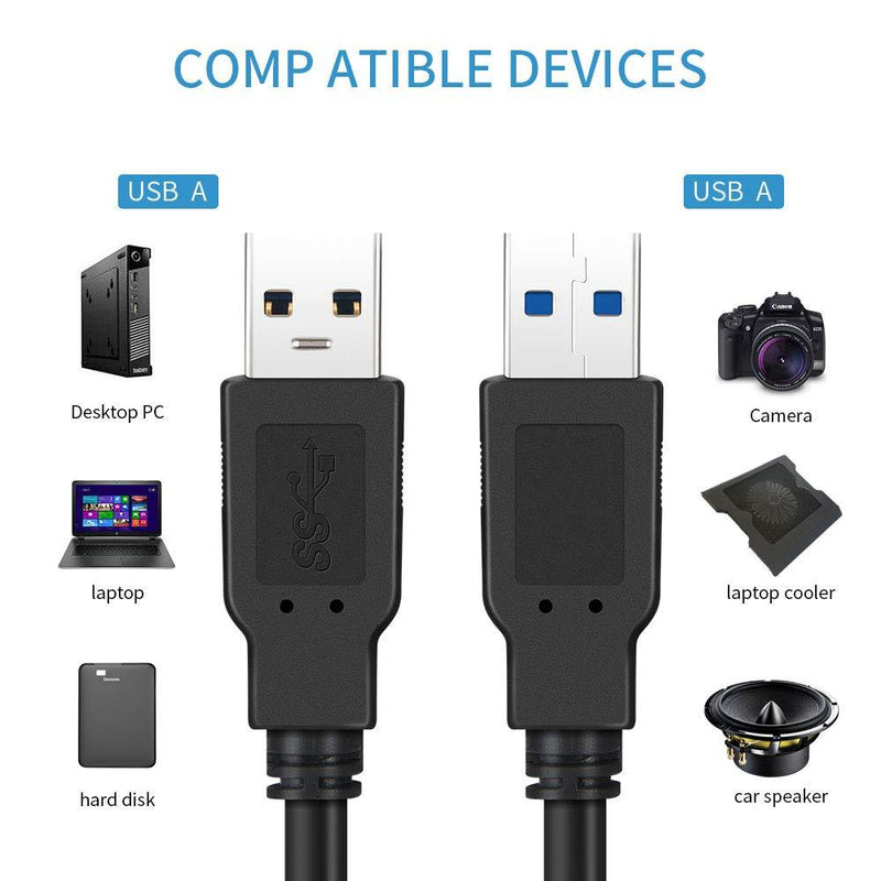 USB Cable Male to Male 10 feet,USB to USB 3.0 Cable A Male to A Male for Data Transfer Hard Drive Enclosures, Printers, Modems, Cameras, Laptop Cooler