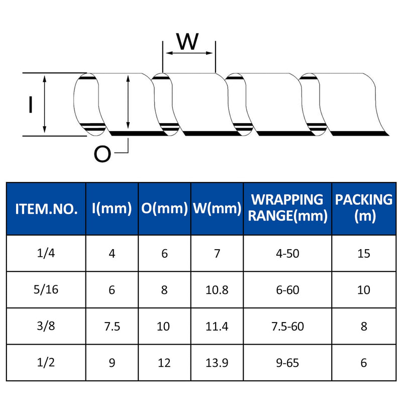 Spiral Cable Wrap - 3/8" Spiral Wire Wrap Cord Covers Bundle Sleeve Hose for Computer Electrical Wire Organizer (Dia 3/8inch-25Ft) Dia 3/8inch-25Ft