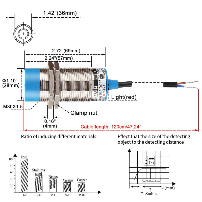 Baomain M30 Non-embedded Inductive Sensor Switch LJ30A3-15-Z/DX Cylindrical Type DC 10-30V 2 Wire 15mm NC(Normally Closed) CE