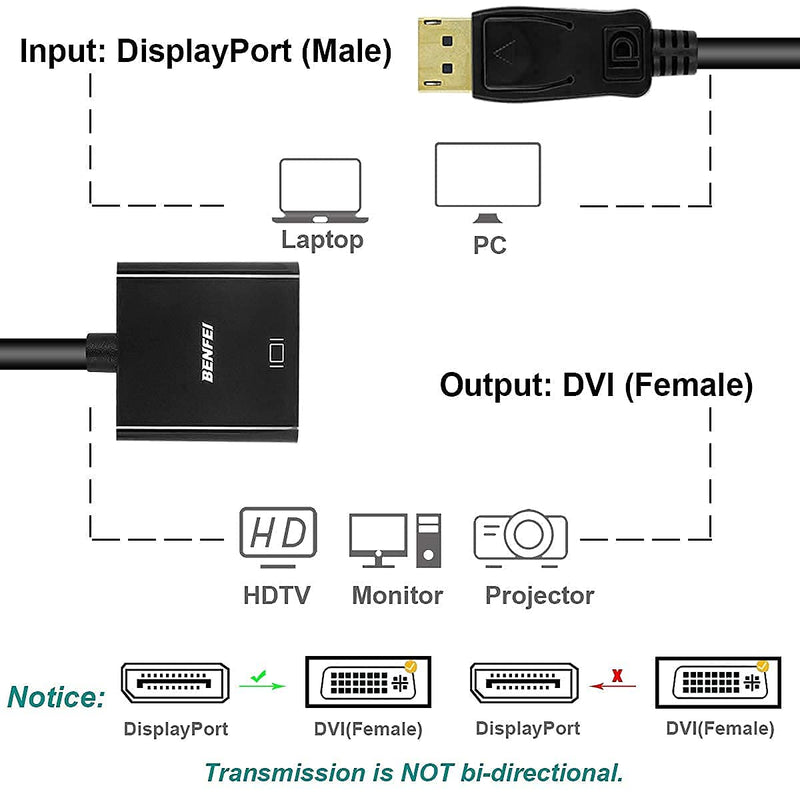 DisplayPort to DVI DVI-D Single Link Adapter, Benfei Display Port to DVI Converter Male to Female Black Compatible for Lenovo, Dell, HP and Other Brand 1 PACK