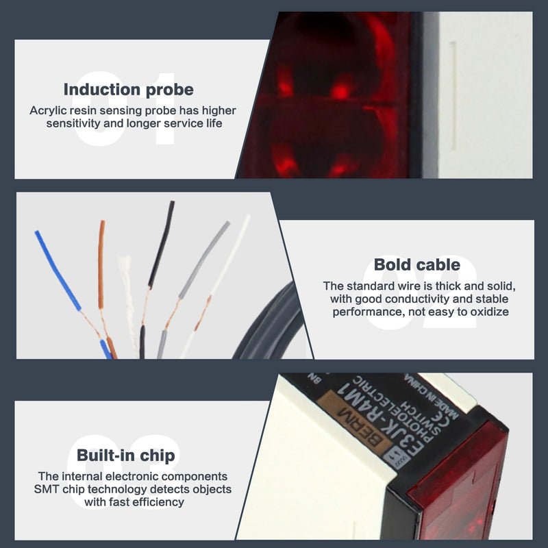 Jadeshay Photoelectric Sensor Switch, Photoelectric Beam Sensor E3JK-R4M1 Reflector Photoelectric Switch AC 90-250V 3A Sensor for Photoelectric Switch E3JK-R4M1Induction Distance 4M