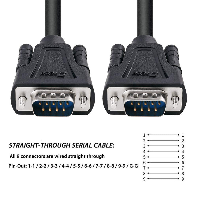 DTech 5 Feet DB9 9 Pin Serial Cable Male to Male RS232 Straight Through Cord 5ft