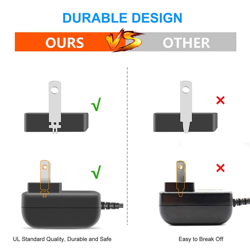 UL Listed 12V 1A 0.6A 0.5A Power Supply 12W Charger AC Adapter 12.0V 1000mA 800mA 600mA 500mA 300mA Regulated 12Volt DC Switching Power Cord Plug with 10 Interchangeable Jacks PERFEIDY