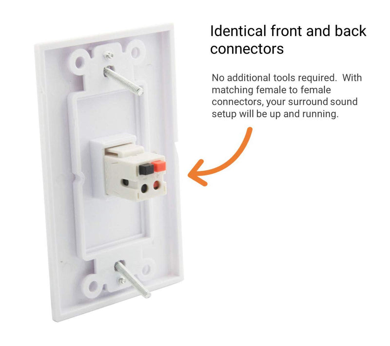 diyTech Premium Speaker Wall Plate - Spring Loaded Speaker Wire Wall Plate, for Home Theater Wall Mount Speakers - (5 Pack White)