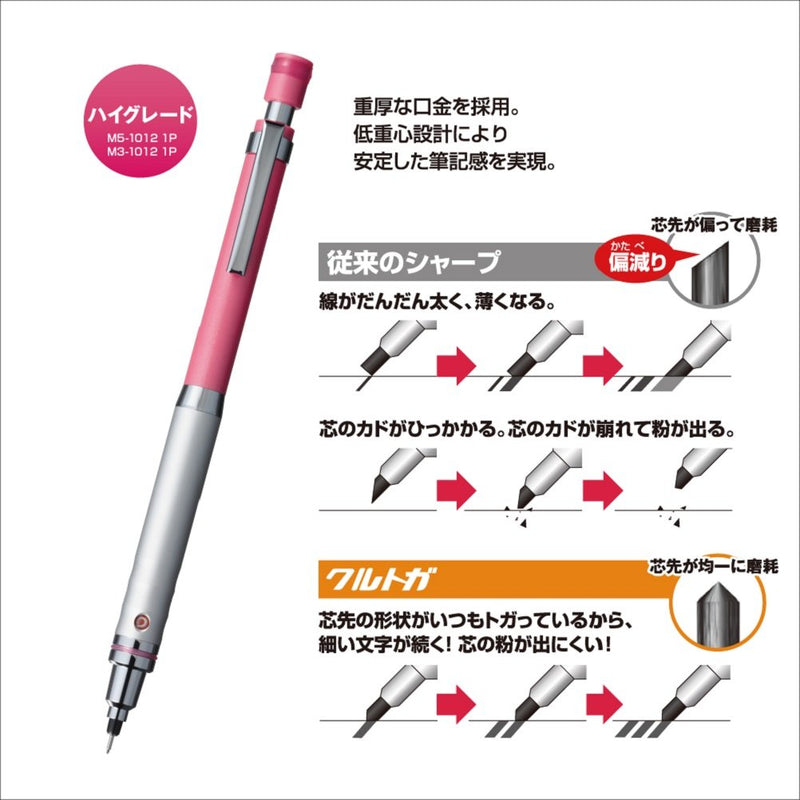 Uni Mechanical Pencil Kurutoga High Grade Model, Pink, 0.5 mm (M510121P.13) 0.5mm