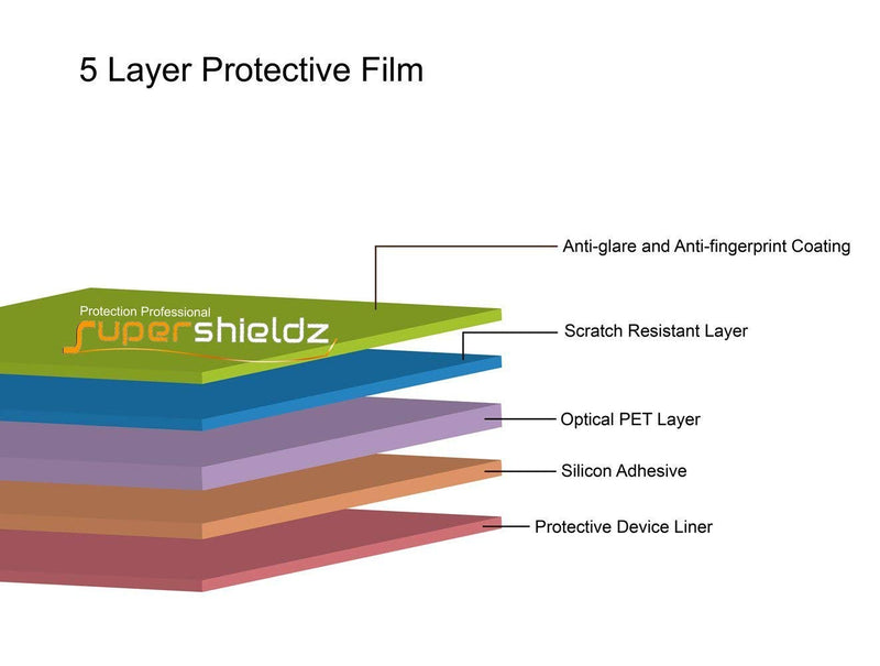 (6 Pack) Supershieldz Designed for Garmin Approach S42 Screen Protector, Anti Glare and Anti Fingerprint (Matte) Shield